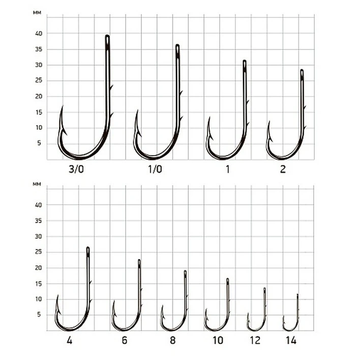 Крючок Одинарный Saikyo KH-11014 Bait Holder №4 10 шт BN   KH-11014BN4-10 — крупный план
	                                    1
