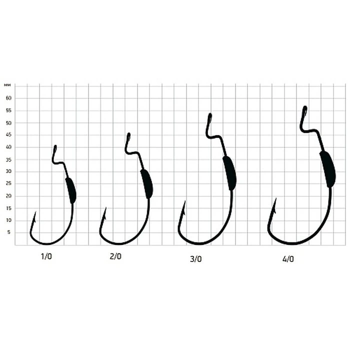 Крючок Офсетный Saikyo BS-2333 Weighted №1/0 5 шт BN   BS-2333BN1/0-5 — крупный план
	                                    1