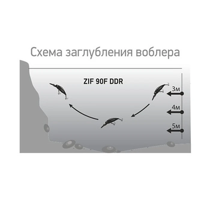 Воблер LureMax Zif 90F-DDR 089 8,5 гр   LWZ90FDDR-089 — крупный план
	                                    2