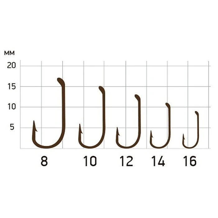 Крючок Одинарный Saikyo KH-71451 Dry Fly №14 20 шт BR   71451SFDBR14-20 — крупный план
	                                    1