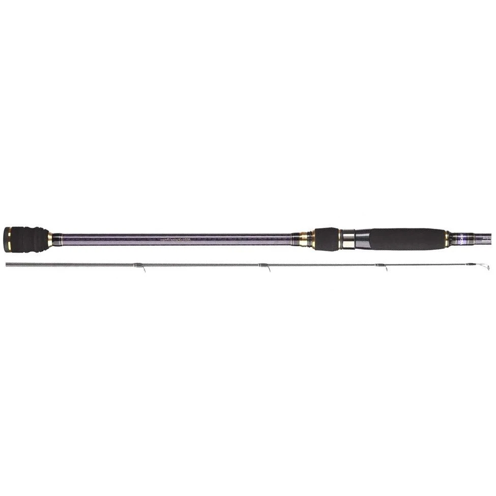 Спиннинг Ares Agny 803HH 252 см 18 - 80 гр    Agny-803HH — характеристики,
	                                    особенности конструкции